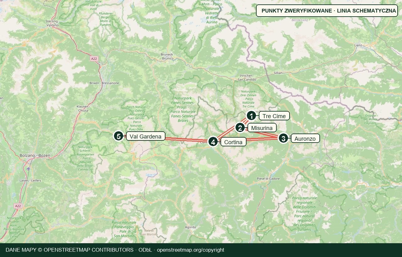 Mapa trasy Dolomity · Cortina d'Ampezzo · Misurina